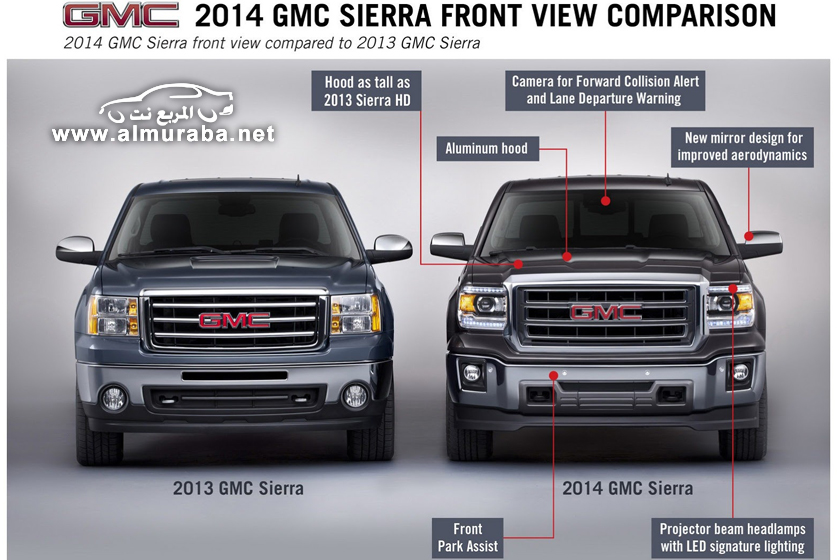 جمس 2014 سييرا بالشكل الجديد صور واضحة واسعار ومواصفات وتوضيح الفرق GMC Sierra 2014 46